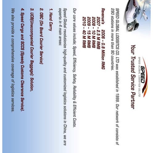 Speed 2.pdf