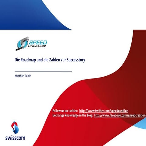 Speed Creation: Roadmap & Zahlen