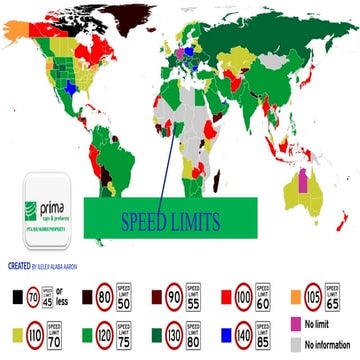 SPEED LIMITS for designated Roads in Nigeria.pptx