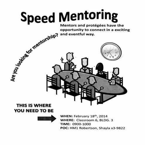 Speed mentoring