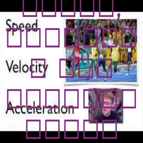 Upper Secondary Physics-Speed, Velocity and Acceleration