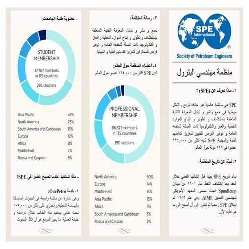 SPE Introduction Brochure ( Arabic Version ) | PDF