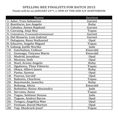 SMCT Spelling bee finalists