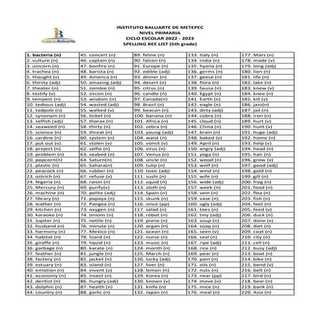SPELLING BEE LIST 5ABC.pdf