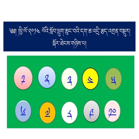 Tibetan Spelling Bee 2014 Part-I