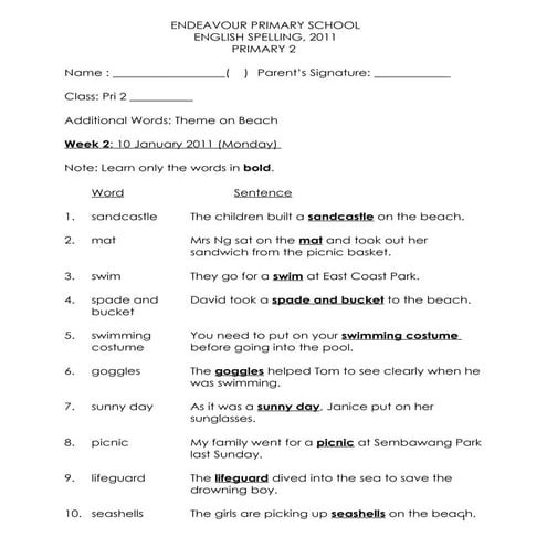 Spelling list Term 1 2011