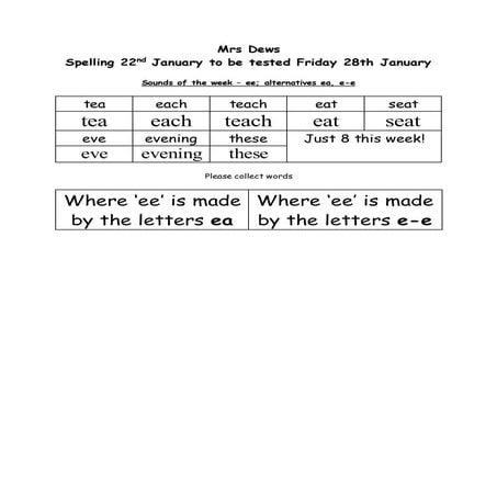 Spelling spr 1.3 2016