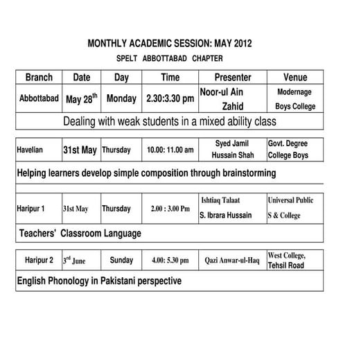 Spelt Abbottabad May 2012