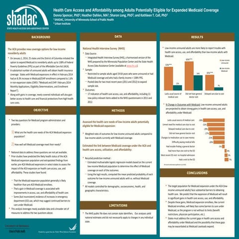Health Care Access and Affordability among Adults Potentially Eligible for Ex...