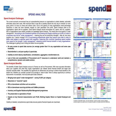 Spend 360 Summary