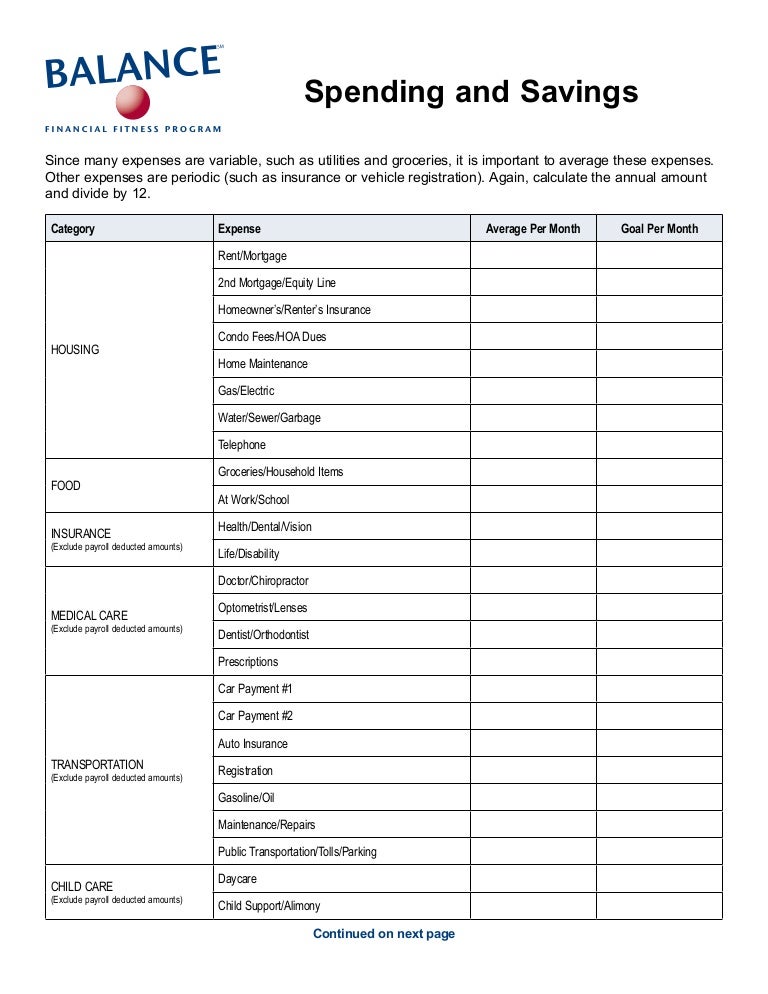 Spending And Savings Worksheet