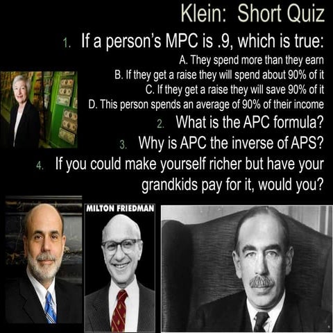 Spending multipliers