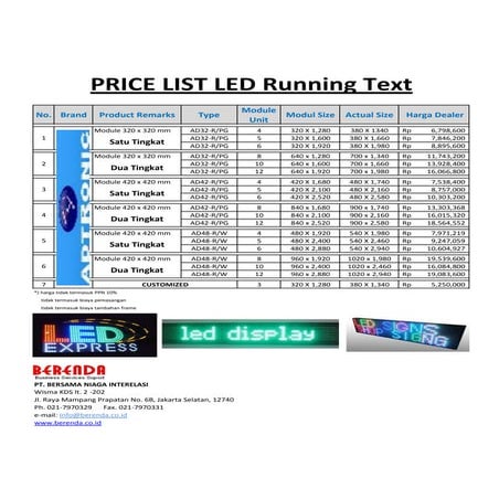 Spesifikasi led running text
