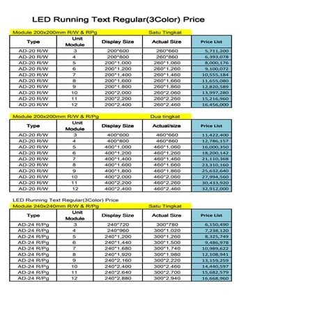Spesifikasi led running text