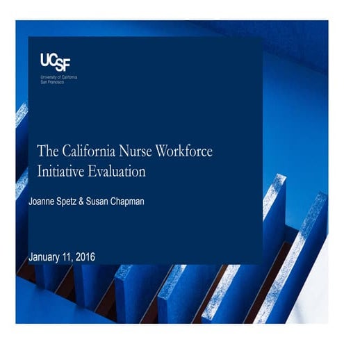 The California Nurse Workforce Initiative Evaluation 