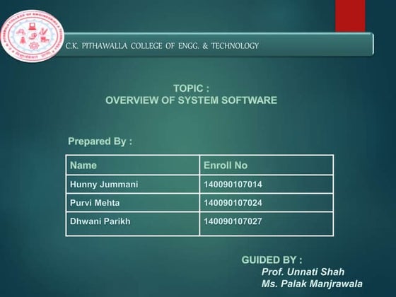 SYSTEM SOFTWARE 