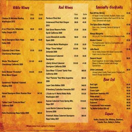 Spice bistrobar | PDF