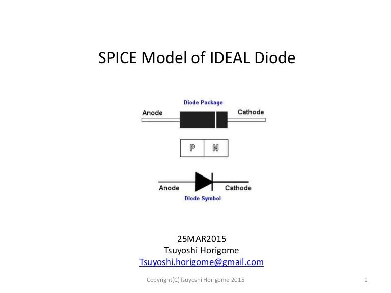 SPICE Model of IDEAL DIODE