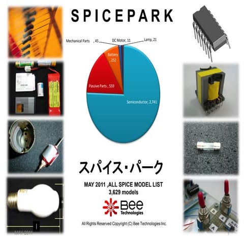SPICE PARK:ALL LIST MAY2011(PDF)