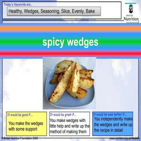 Spicy wedges 1