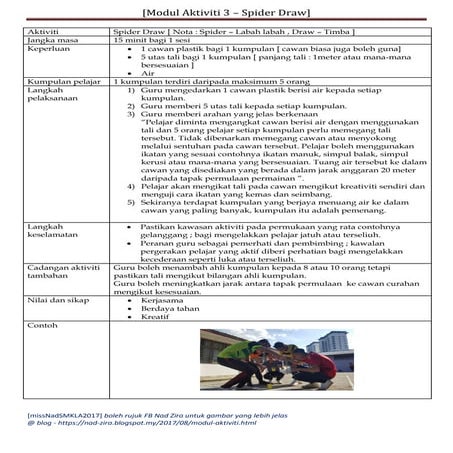 MODUL 3 : Spider draw pdf