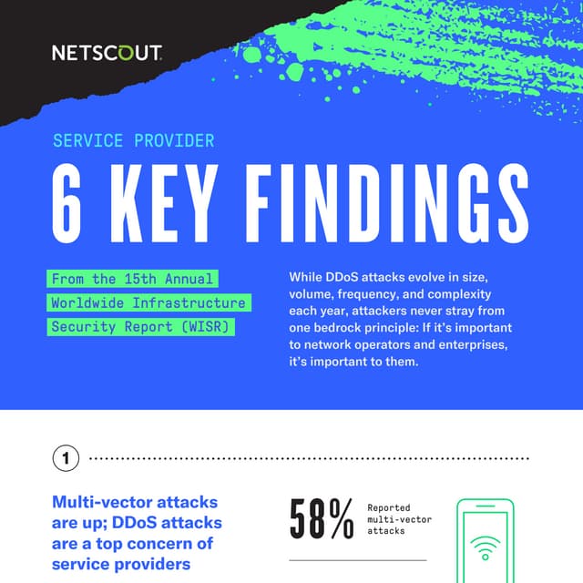 6 Key Findings Security Findings for Service Providers