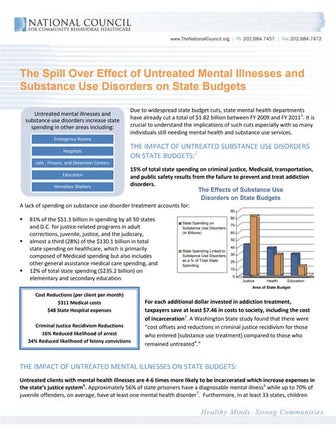 Spill over effect state budgets ncsl