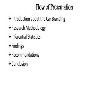 A presentation on Spinnimng mantra