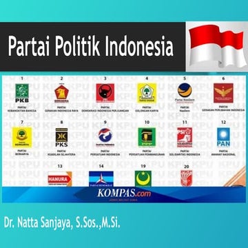 Sistem Politik Indonesia Pertemuan 11.pptx