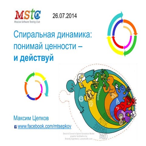 Spiral dynamics InUse Tsepkov Testclub 2014-07