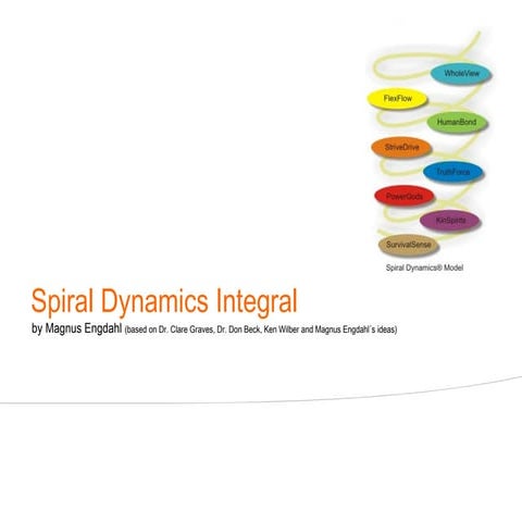 Spiral Dynamics Introduction