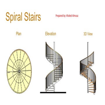 Spiral Staircase Standards