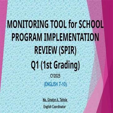 SPIR AS OF JAN.2025.pptx SPIR 2024-2025 JAN