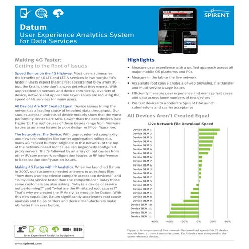 Spirent: Datum User Experience Analytics System