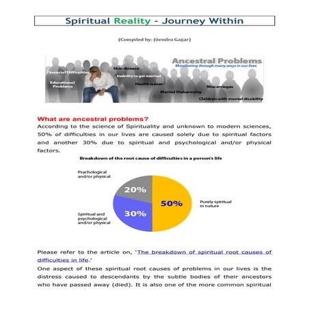 Spiritual Facts