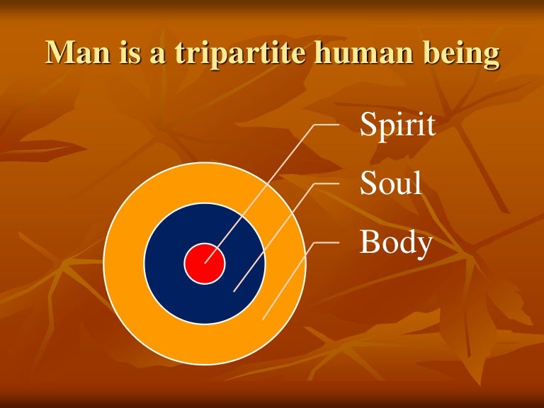 Spiritual Soul And Body