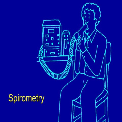Information About Spirometry | Jindal Chest Clinic