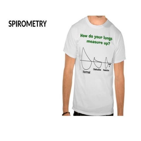 SPIROMETRY and pulmonary function test basic