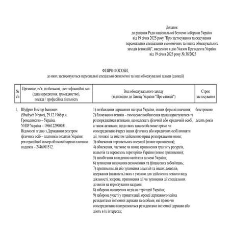 Президент Зеленський ввів в дію санкції проти пропагандистів
