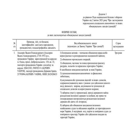 Список лиц, против которых введены санкции СНБО