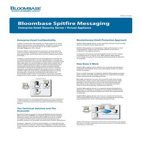 Bloombase Spitfire Messaging Security Server Brochure