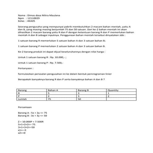 Spk 12110029 dimas dasa mitra maulanaa