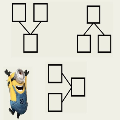 Splitsen tot 10 + splitstoetsblad