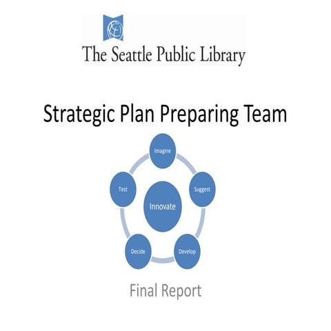 SPL Strategic Plan Preparing Team Report - Presentation