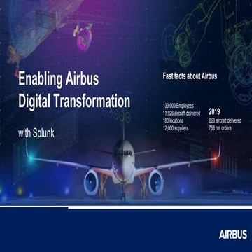 Splunk at Airbus
