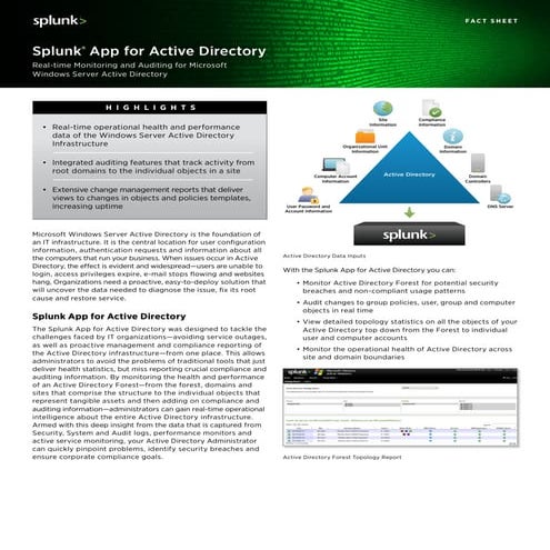 Splunk for active_directory
