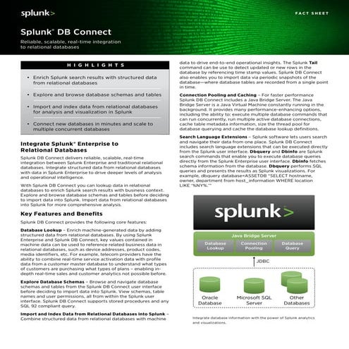 Splunk for db_connect