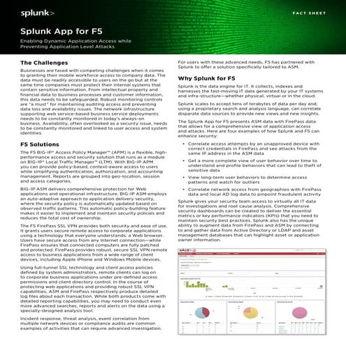 Splunk for f5