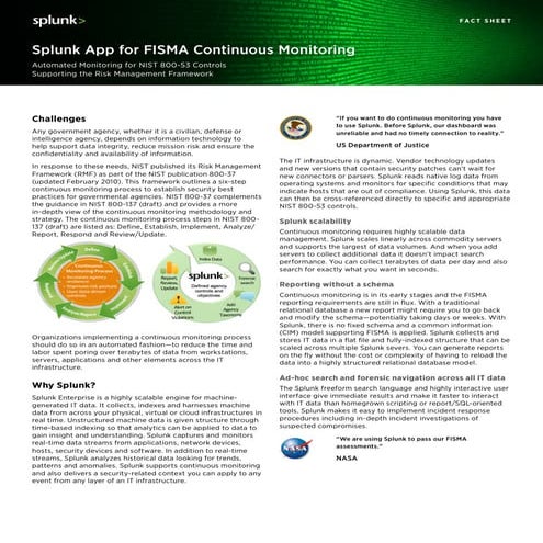 Splunk for fisma