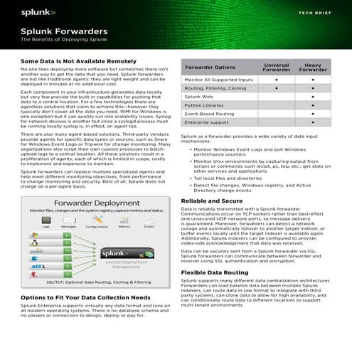 Splunk forwarders tech_brief